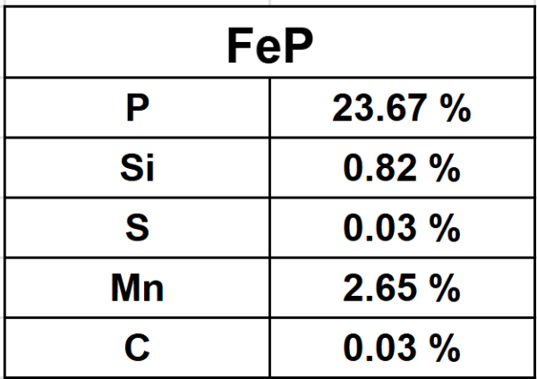 FeP 25% - 1Kg - Image 3